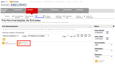 Painel Executivo