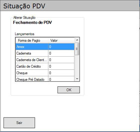 Fechando PDV