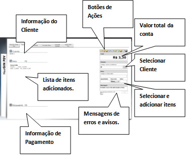 Tela Serviço PDV